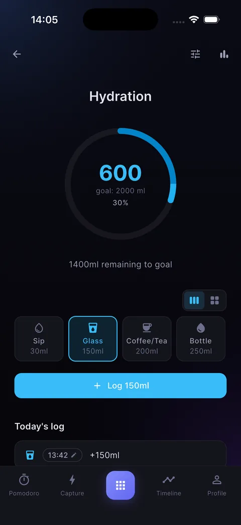 Hydration screen: 600ml of 2000ml